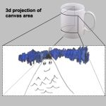 Mug Thumbnail