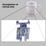 Mug Thumbnail